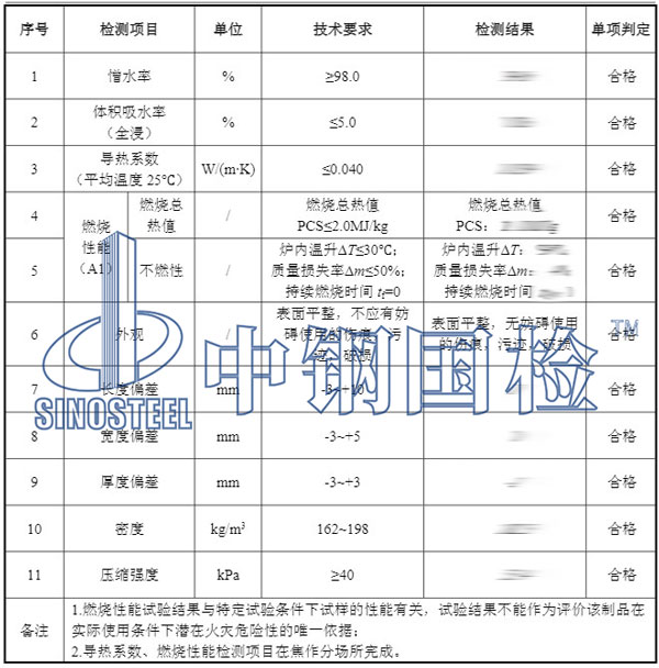 岩棉板检测项目结果