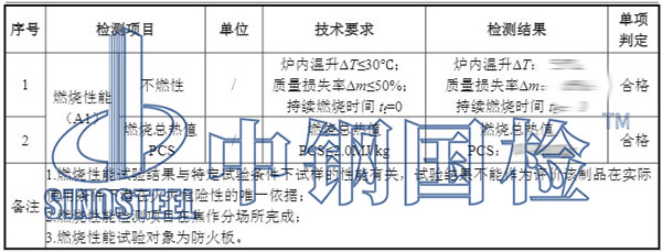 复合风管检测项目结果