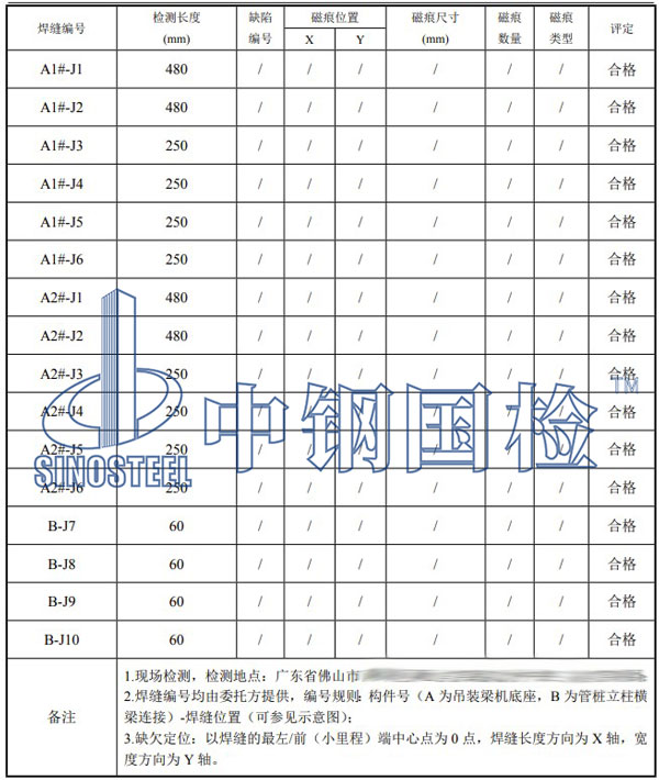 焊缝探伤检测项目结果