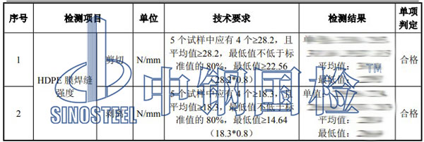 土工膜焊缝检测项目结果