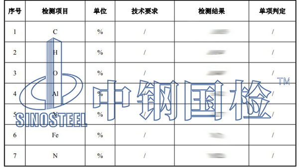 钛合金检测项目结果