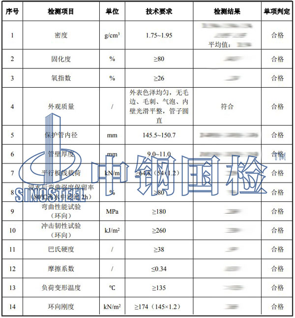 玻璃钢强度检测项目结果