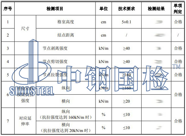 土工格室检测项目结果