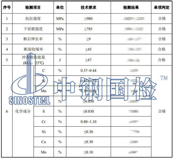 合金结构钢检测项目结果