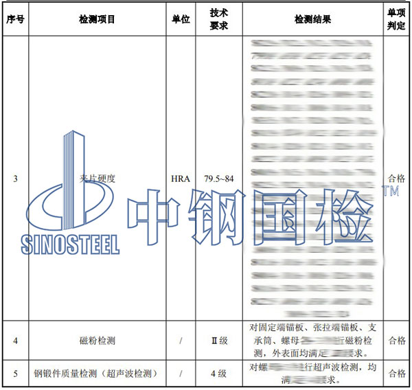 钢绞线锚具检测项目结果