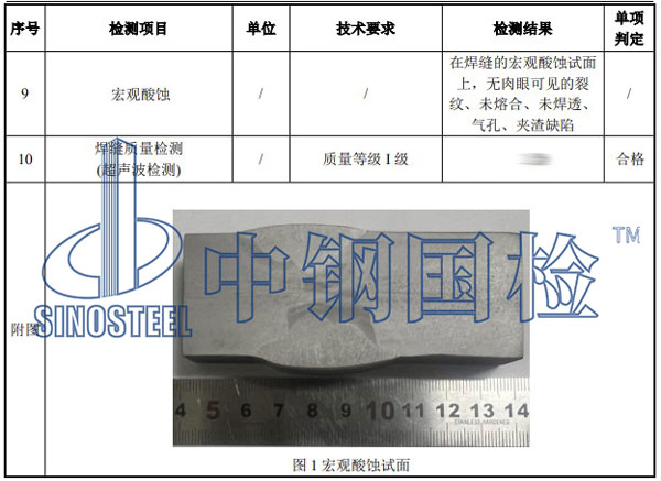 焊接工艺评定项目结果
