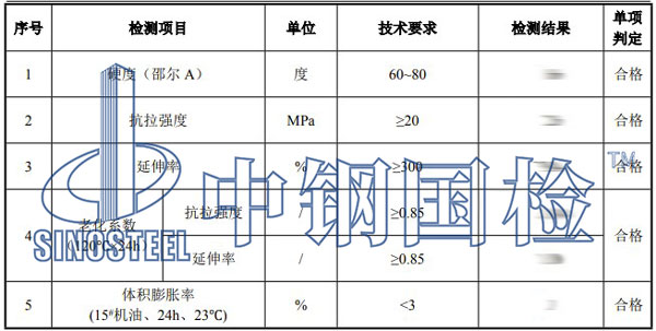 丁腈橡胶检测项目结果