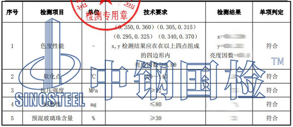 反光漆检测项目结果
