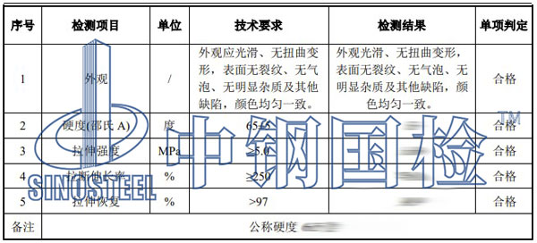 密封胶条检测项目结果