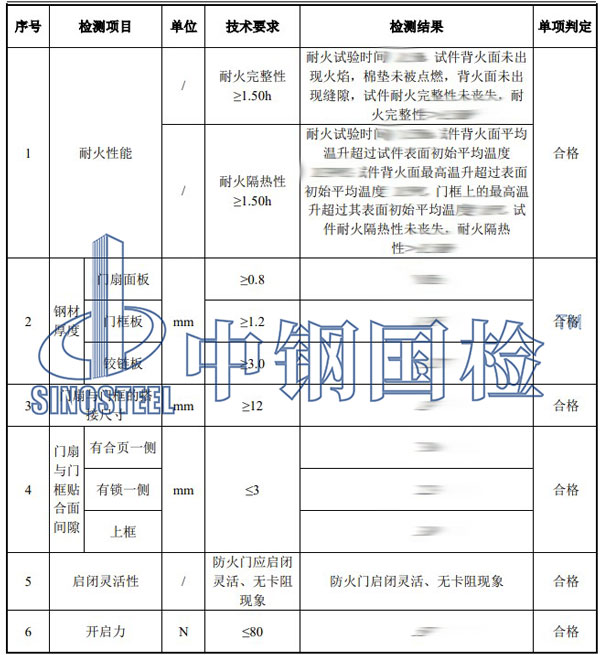 防火门烧检项目结果