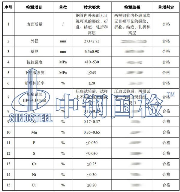 无缝钢管检测项目结果
