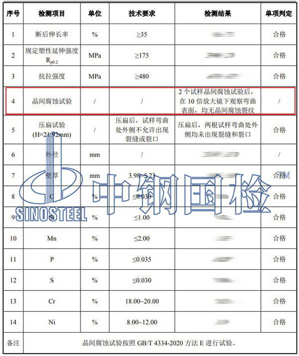不锈钢晶间腐蚀检测项目结果
