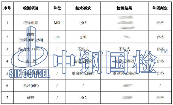 绝缘漆检测项目结果