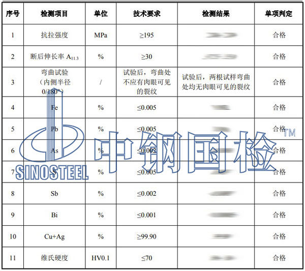铜止水检测项目结果