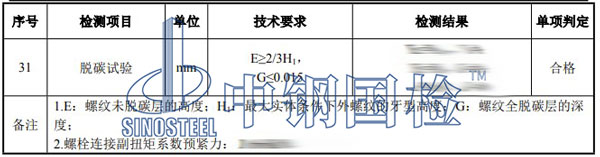 螺栓紧固件检测项目结果