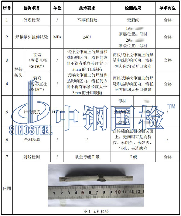 焊评检测项目结果