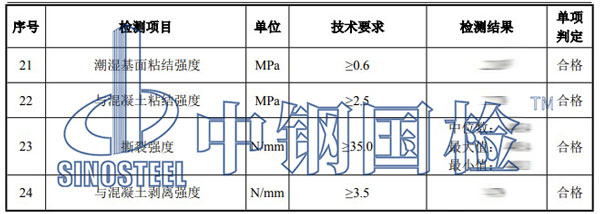 油漆涂料检测项目结果