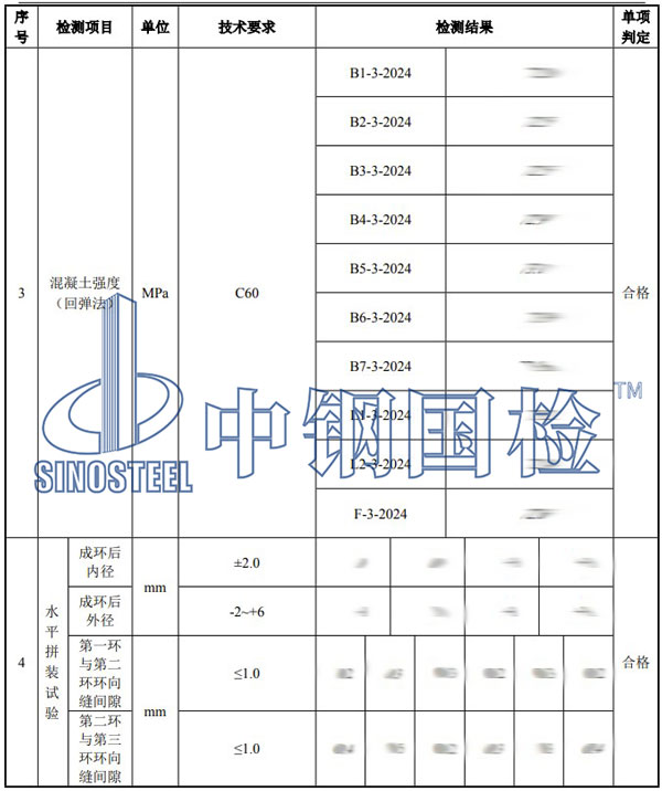 预制混凝土构件检测项目结果