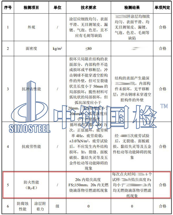 铝合金防火等级检测项目结果