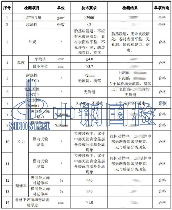 防水材料检测项目结果