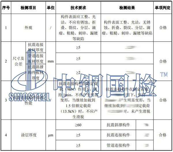抗震支架复检项目结果