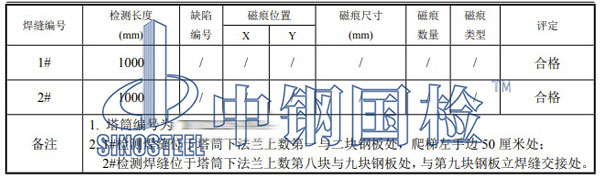 风机塔筒焊缝检测项目结果