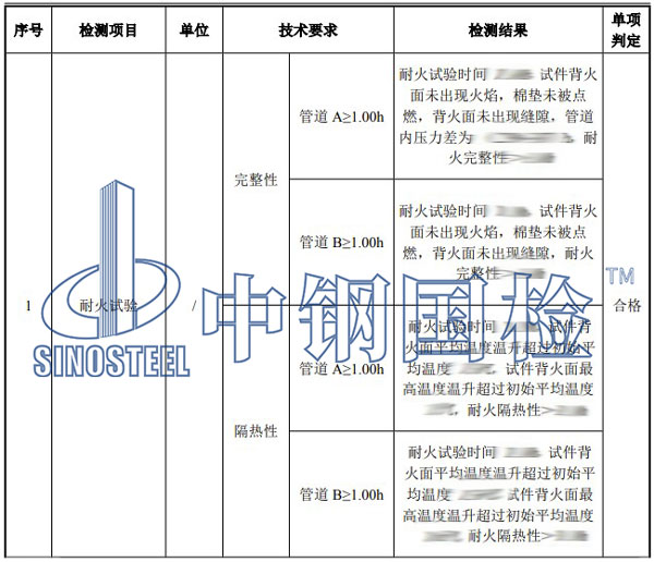 装配式风管耐火性能检测项目结果