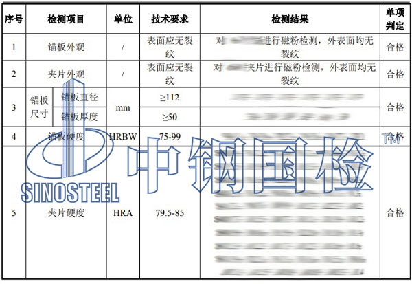 预应力锚具检测项目结果