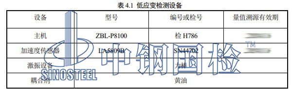 低应变检测桩基主要检测设备