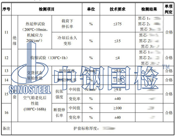 电缆检测项目结果