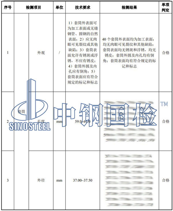 直螺纹套筒检测项目结果