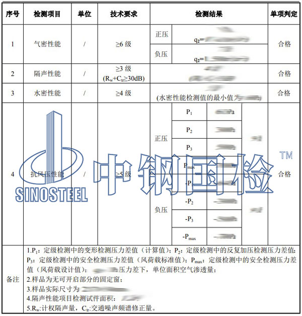防火窗检测项目结果