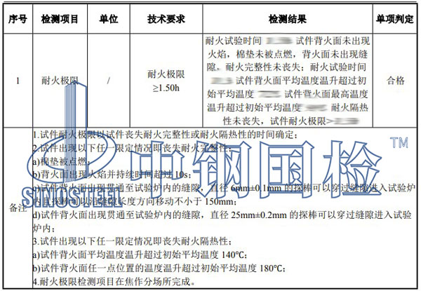 墙体耐火极限检测项目结果