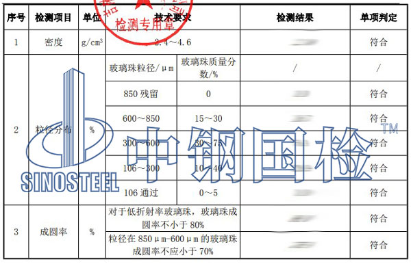 检测项目结果图片