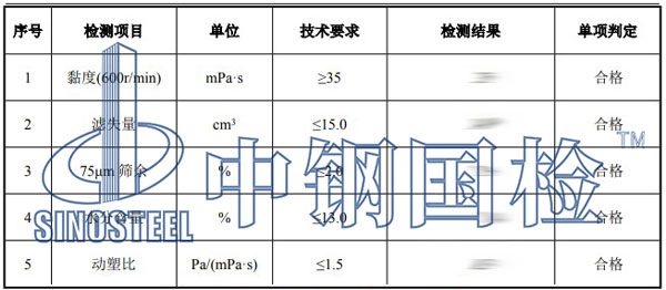 膨润土检测项目结果