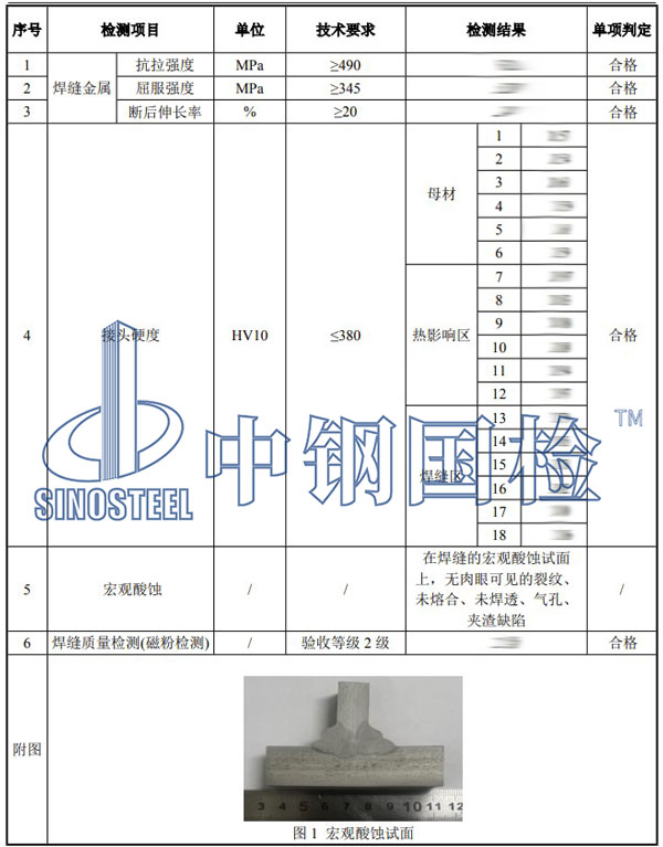 角焊缝工艺评定项目结果