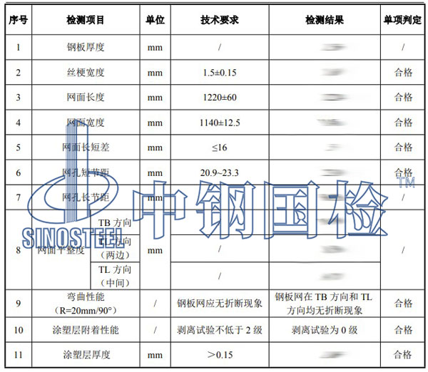 防抛网检测项目结果