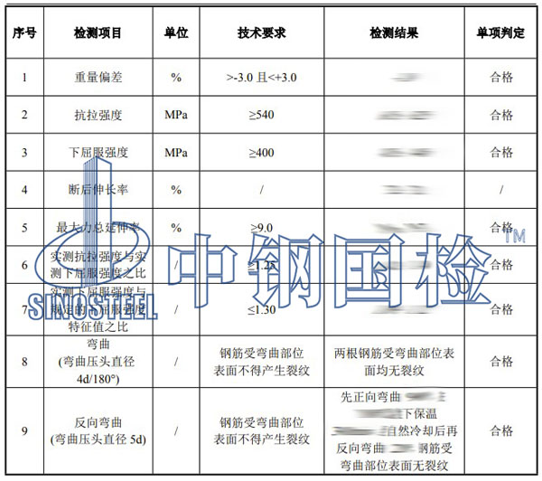 钢筋复检项目结果