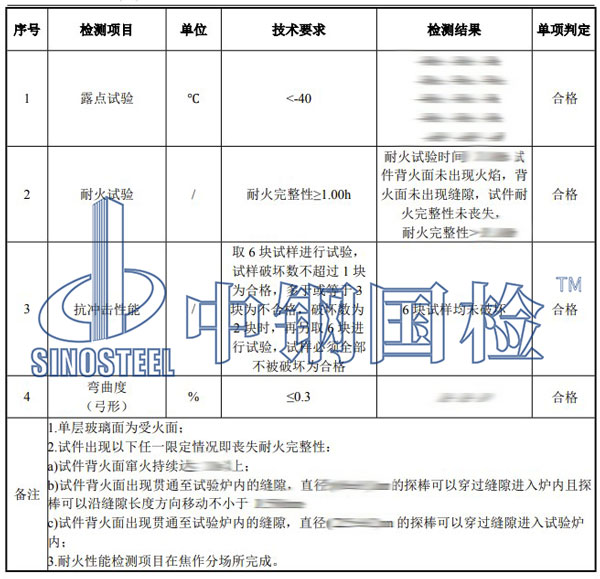 玻璃检测项目结果