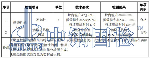 防火卷帘检测项目结果
