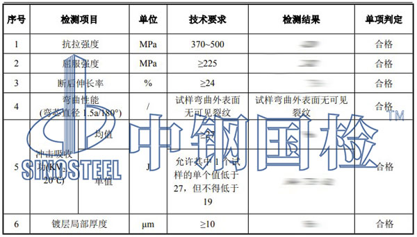 镀锌钢板检测项目结果