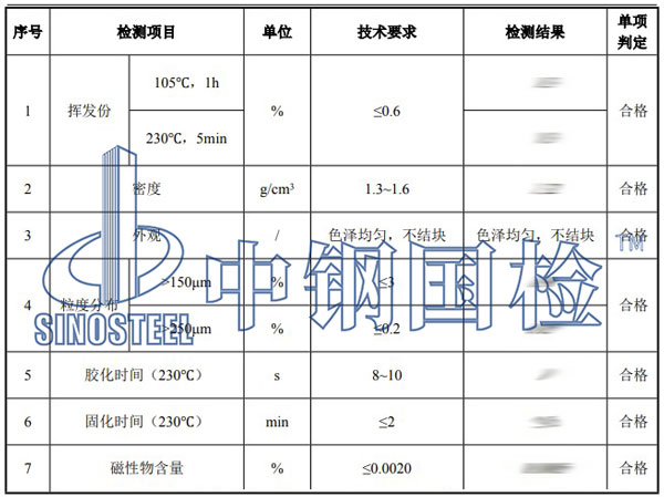 粉末涂料检测项目结果
