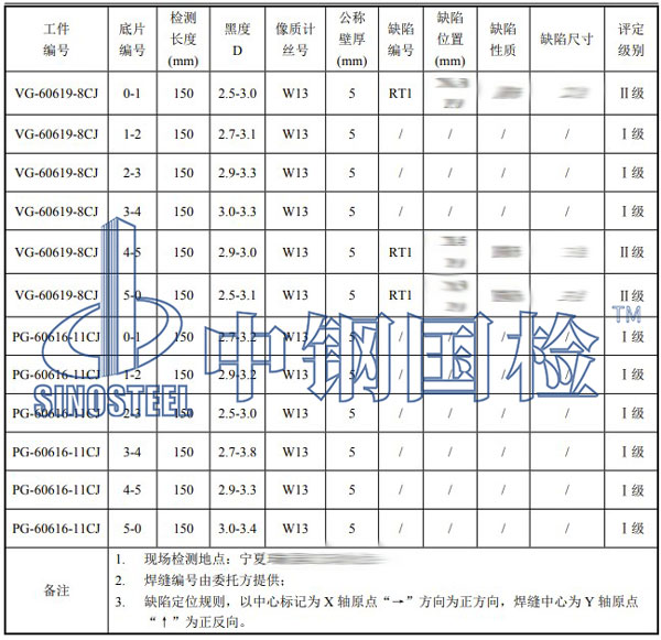 管道拍片检测项目结果