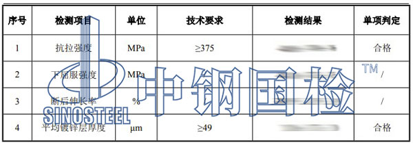 连接螺栓检测项目结果