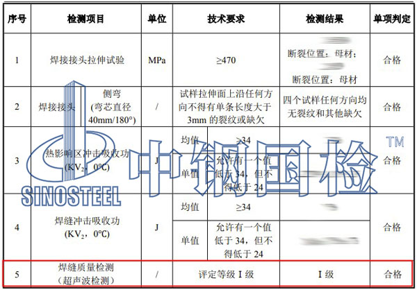 焊接无损检测项目结果