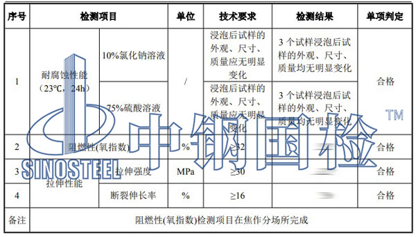 电缆桥架检测项目结果