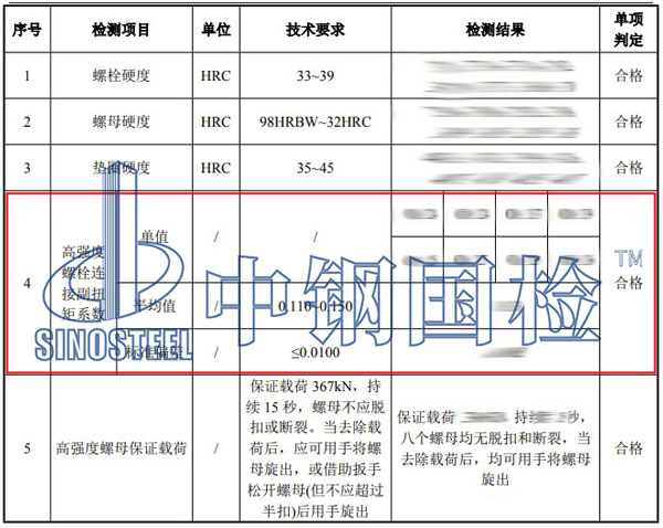 高强螺栓扭矩系数检测项目结果