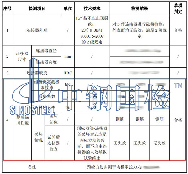 螺纹钢静载锚固检测项目结果