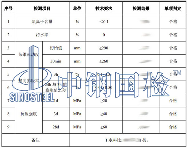 灌浆料检测项目结果