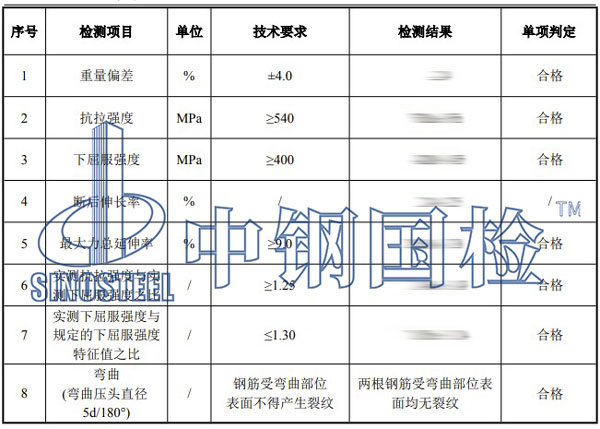 螺杆检测项目结果
